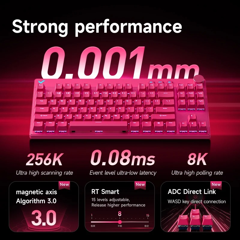 Klawiatura magnetyczna Mchose  – Tablet Accessories Keyboard recenzja i cena