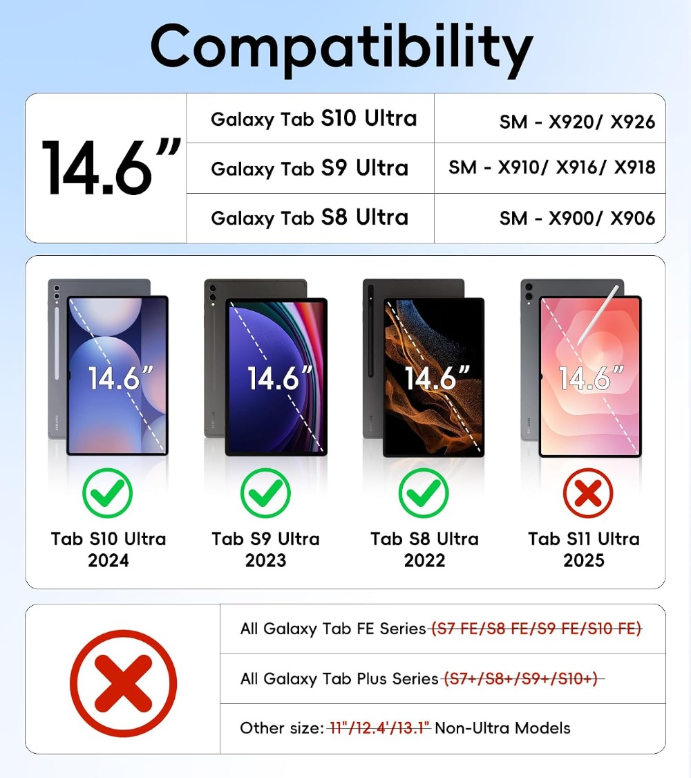 Odporna na wstrząsy obudza do  – Tablet S9 Fe Accessories recenzja i cena