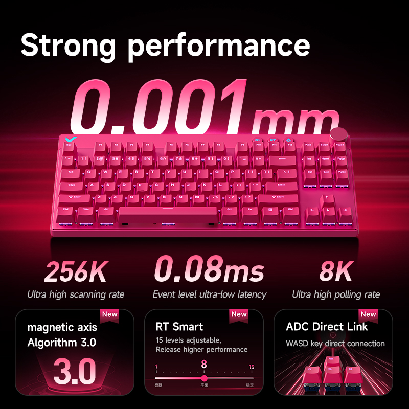 Klawiatura przewodowa do gier  – Tablet Accessories Keyboard recenzja i cena