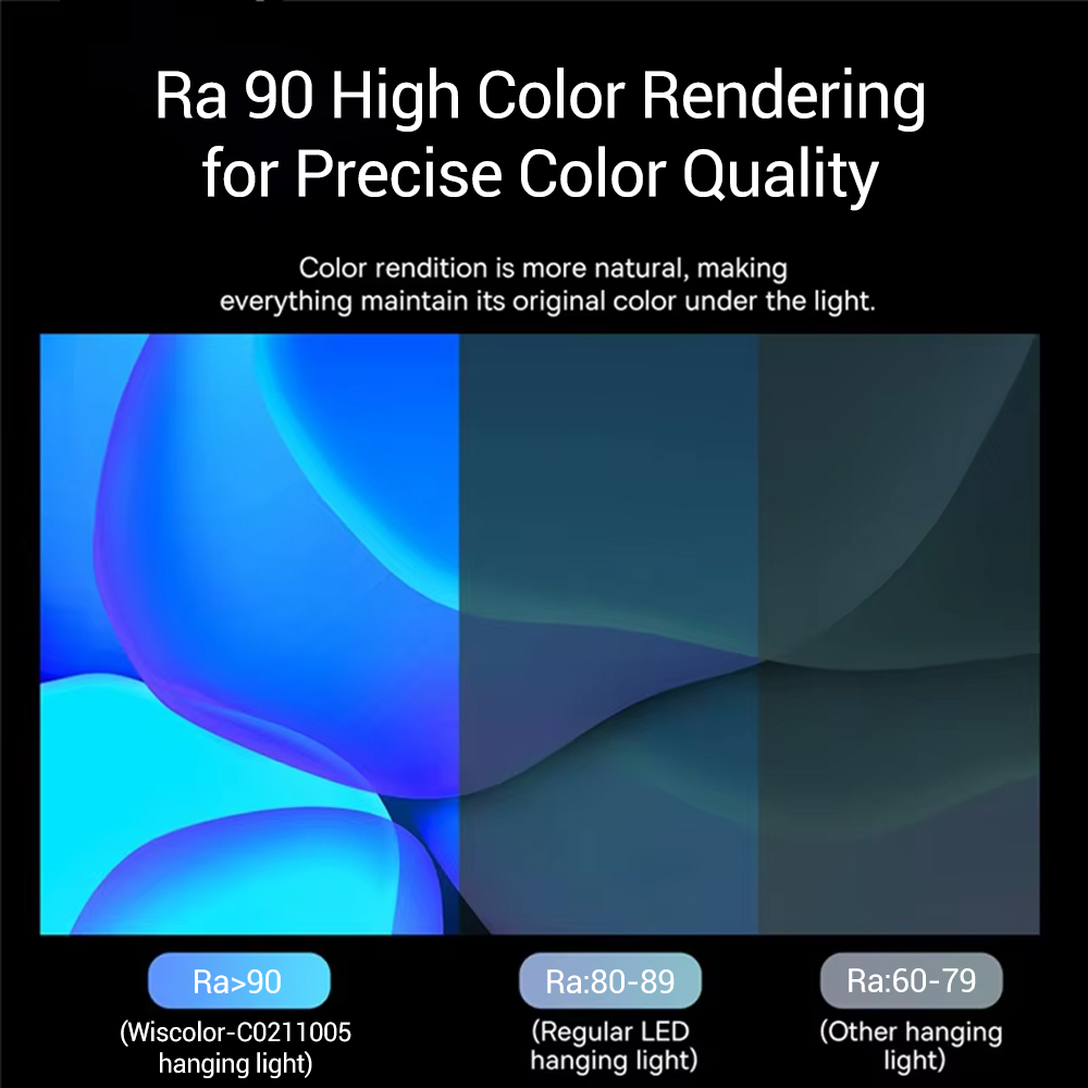 Wiscolor LED Monitor Wiszący P – Tablet Accessories Aesthetic recenzja i cena