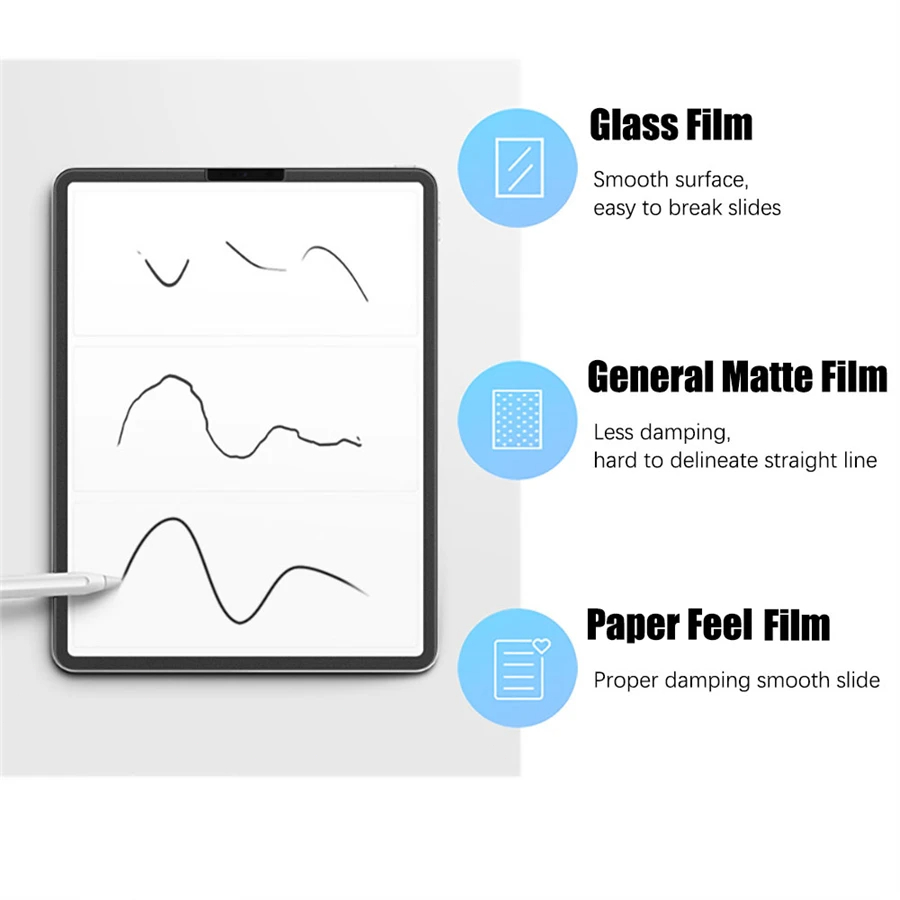 3 sztuki papierowych ochraniac – Paper Feel Screen Film recenzja i cena